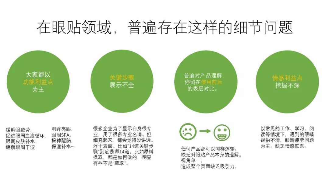 在眼貼領域，普遍存在的問題.jpg
